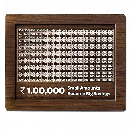 Wooden Money Saving Box for Kids & Adults | Piggy Bank with Numbers | Target 100000 Rupees Savings Box